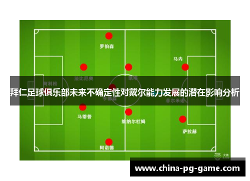 拜仁足球俱乐部未来不确定性对戴尔能力发展的潜在影响分析