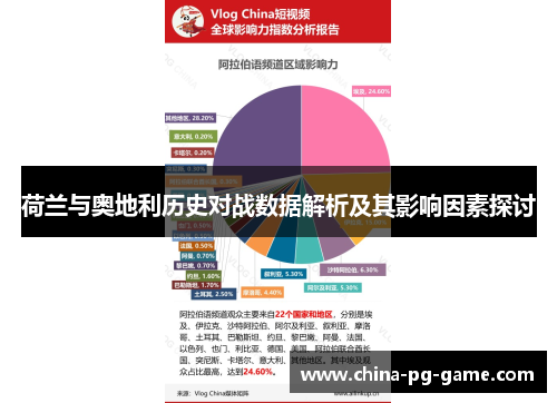 荷兰与奥地利历史对战数据解析及其影响因素探讨