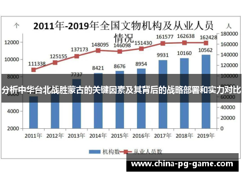 分析中华台北战胜蒙古的关键因素及其背后的战略部署和实力对比
