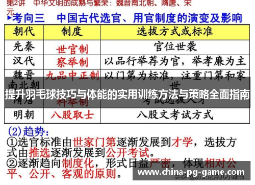 提升羽毛球技巧与体能的实用训练方法与策略全面指南