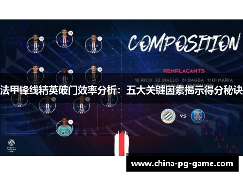 法甲锋线精英破门效率分析：五大关键因素揭示得分秘诀