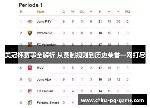 美冠杯赛事全解析 从赛制规则到历史荣誉一网打尽