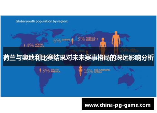 荷兰与奥地利比赛结果对未来赛事格局的深远影响分析