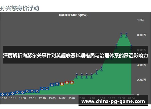 深度解析海瑟尔关事件对英超联赛长期格局与治理体系的深远影响力 深度解析海瑟尔关事件对英超联赛长期格局与治理体系的深远影响力