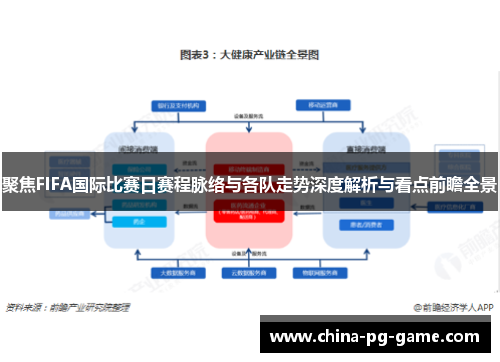 聚焦FIFA国际比赛日赛程脉络与各队走势深度解析与看点前瞻全景