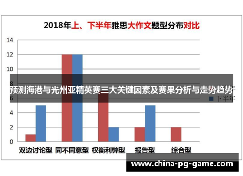预测海港与光州亚精英赛三大关键因素及赛果分析与走势趋势